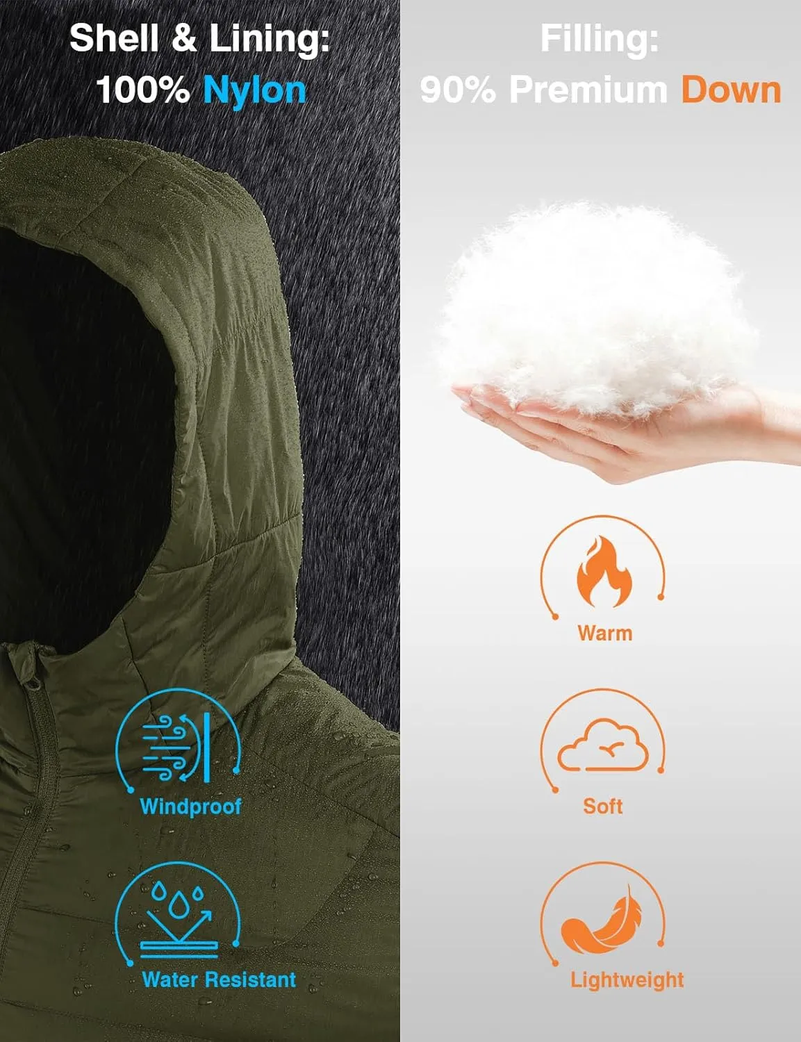 Rdruko Men's Down Puffer Jacket with Hood Packable Lightweight Puffy Hooded Winter Coat Light Thin Insulated Jacket